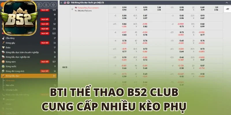BTI thể thao B52 Club cung cấp nhiều kèo phụ 
