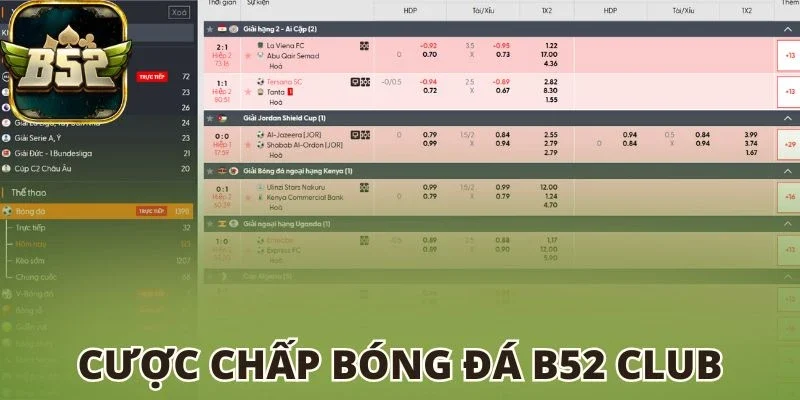 Cược chấp cá cược bóng đá B52 club