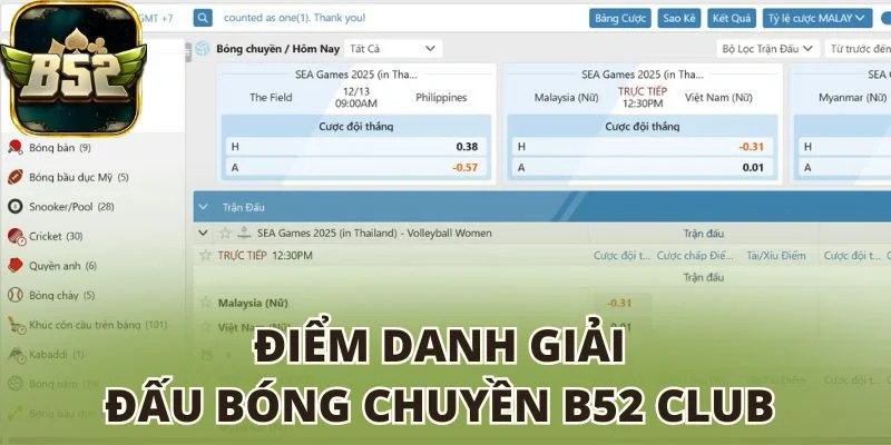 Điểm danh giải đấu cá cược bóng chuyền B52 club 