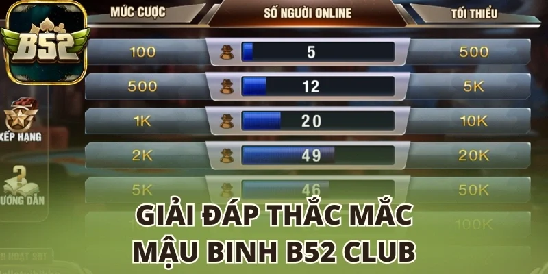 Giải đáp thắc mắc Mậu binh B52 club