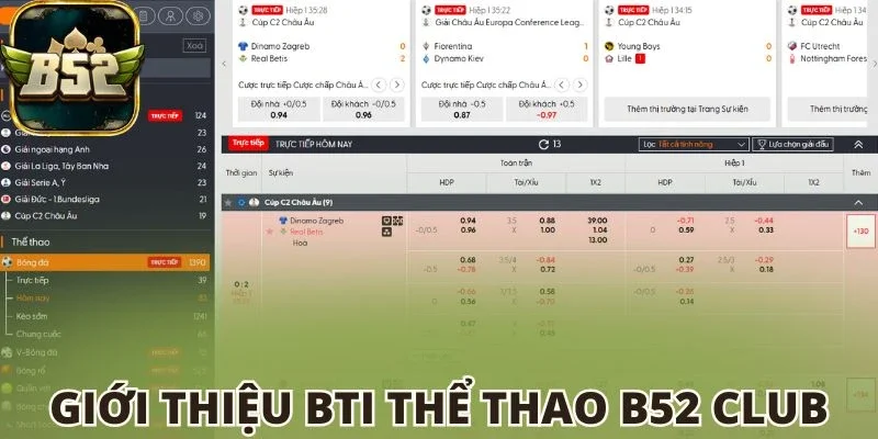 Giới thiệu BTI thể thao B52 club