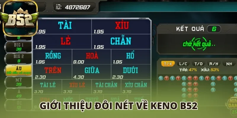 Giới thiệu đôi nét về Keno B52 club