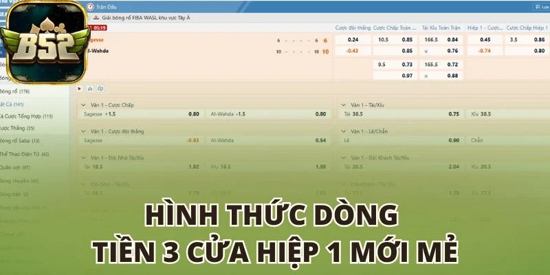 Hình thức dòng tiền 3 cửa hiệp 1 mới mẻ