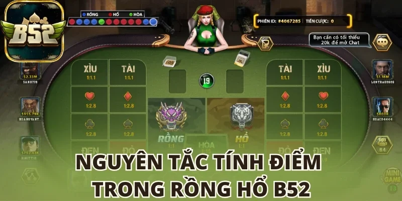 Rồng Hổ B52 Club đưa ra luật chơi đơn giản, khách hàng mới cũng có thể trải nghiệm dễ dàng. Để đầu tư chính xác, mọi người cần hiểu rõ quy định như sau: