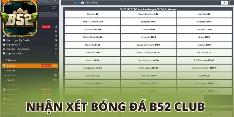 Nhận xét cá cược bóng đá B52 club từ hội viên