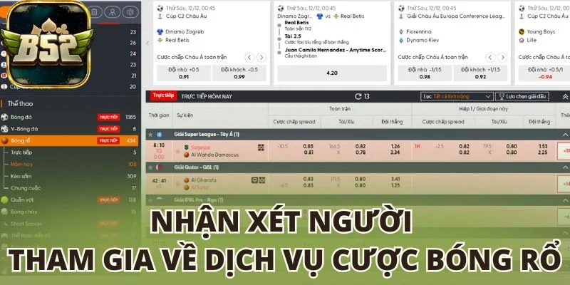 Nhận xét người tham gia về dịch vụ cược bóng rổ