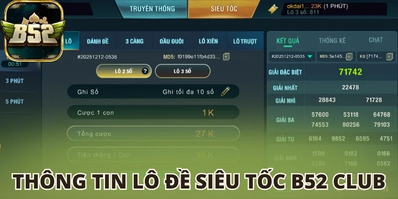 Thông tin về Lô đề siêu tốc B52 club