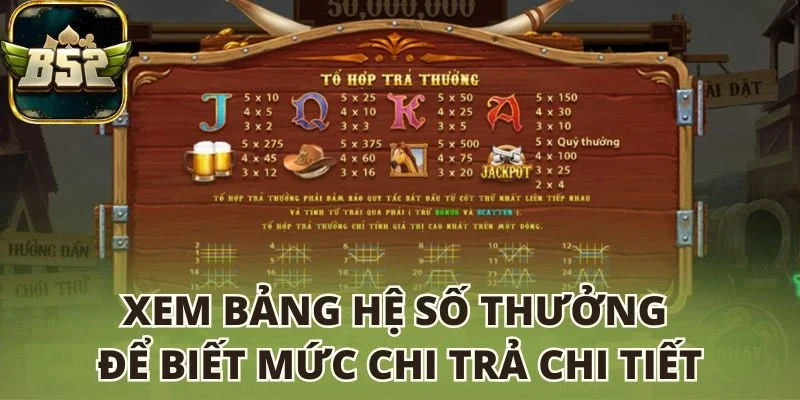 Xem bảng hệ số thưởng để biết mức chi trả chi tiết